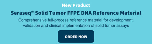 Seraseq ctDNA v4 Reference Materials