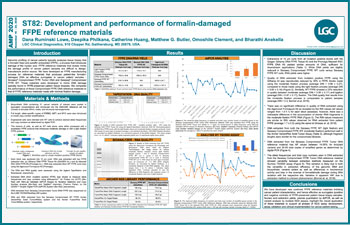 Development and performance of formalin-damaged FFPE reference materials