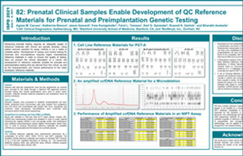 Prenatal Clinical Samples enable development of QC reference materials for prenatal and preimplantation genetic testing