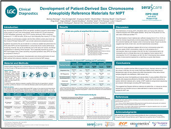 Development of Patient-Derived Sex Chromosome Aneuploidy Reference Materials for NIPT