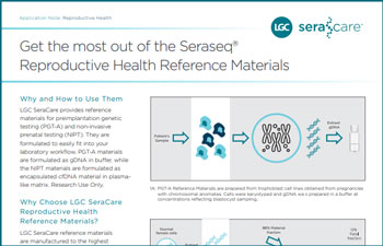  Get the most out of the Seraseq® Reproductive Health Reference Materials
